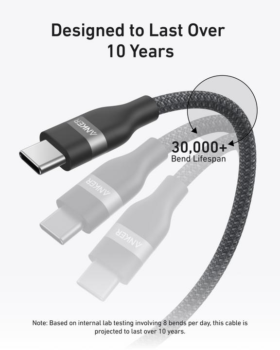 Produktbild Anker USB Typ C – USB Typ C (0.90 m, USB 2.0)