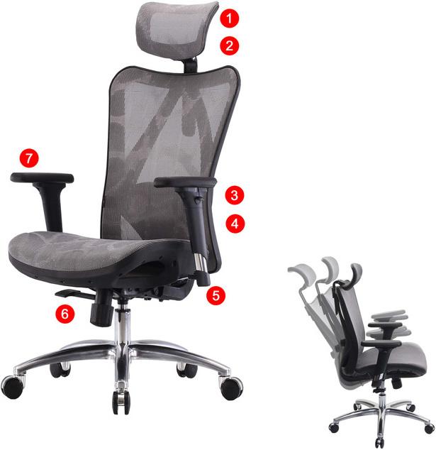 Image du produit Swisshandel24 Sihoo