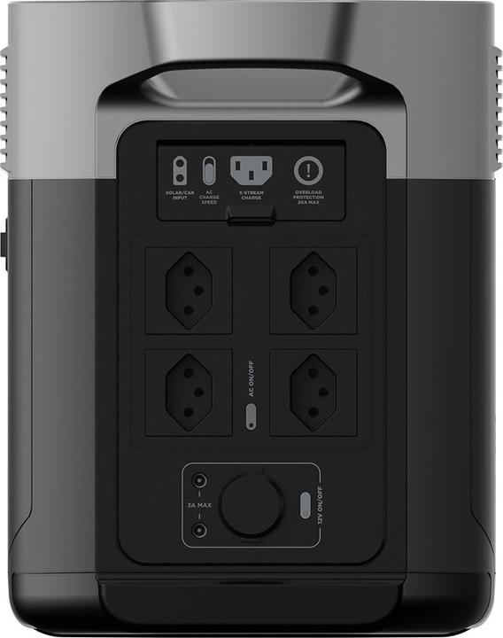 Actual product image EcoFlow Delta Max 1600 (1612 Wh, 21.20 kg)