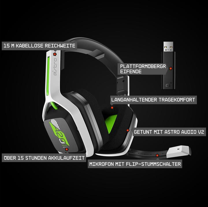 Actual product image Astro Gaming A20 Gen 2 (Wireless)