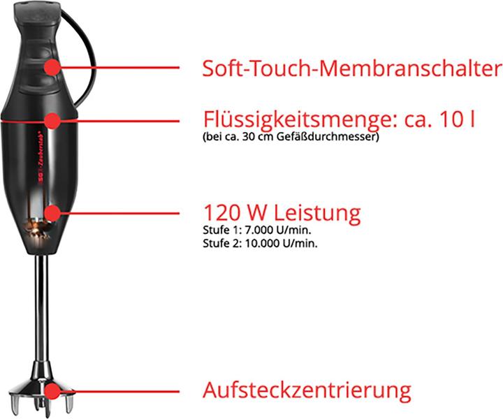 Produktbild ESGE M 100 D (EU-Stecker)