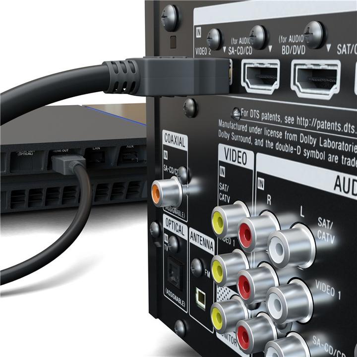 Actual product image Goobay HDMI High Speed w. Ethernet (7.50 m, HDMI)