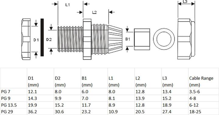 Produktbild InLine Kabeldurchführung (Kabeldurchlass)