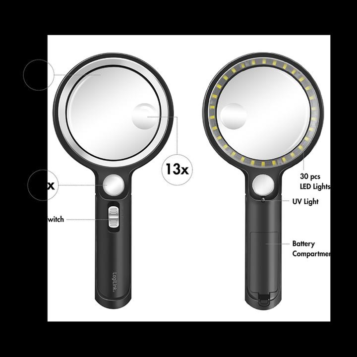 Actual product image LogiLink Check