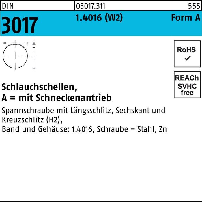 Energie-Label Schlauchschelle DIN 3017 W2 Form A 8- 16/ 9 C7 1.4016 galvanisch verzinkt f.Innen-D.
