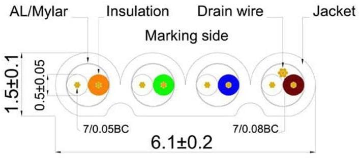 Immagine prodotto Wirewin Cavo di rete (STP, CAT6, 3 m)