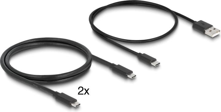 Immagine prodotto Delock Commutatore KVM USB-C™ per HDMI 8K 60 Hz con USB 2.0