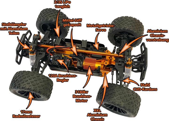 Produktbild DF-Models HotHammer 5.1 Truck BL brushless 1:10XL - RTR (RTR Ready-to-Run)