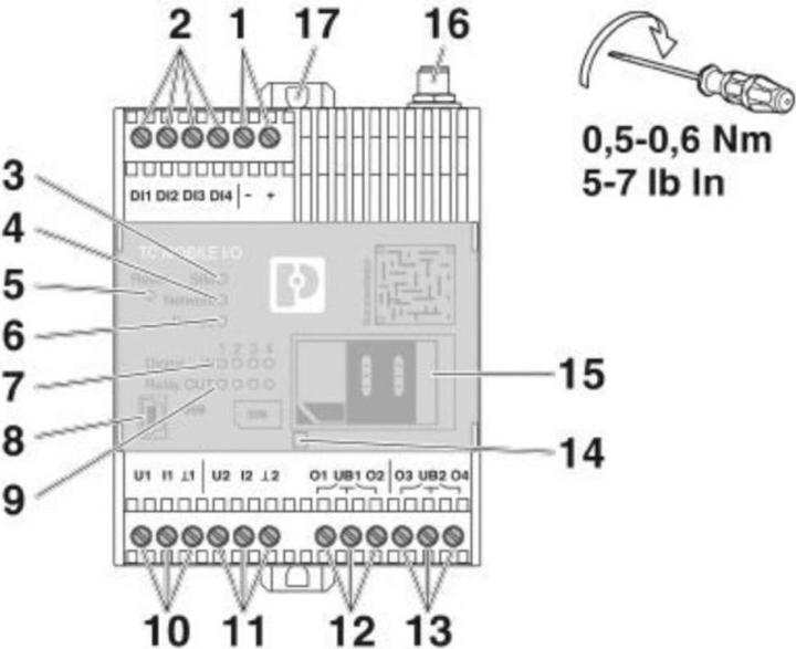 Produktbild Phoenix Contact Tc Mobile I/O X200-4G