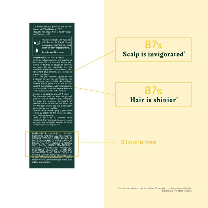 Image du produit Rene Furterer Complexe 5 (50 ml)