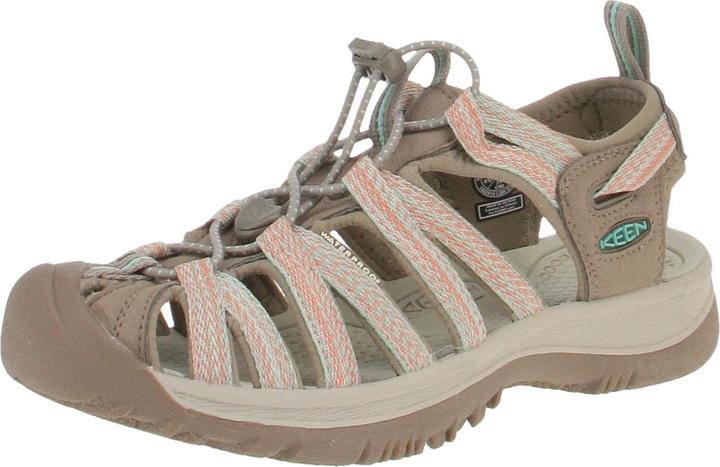 Actual product image Keen Sandals (37.5)