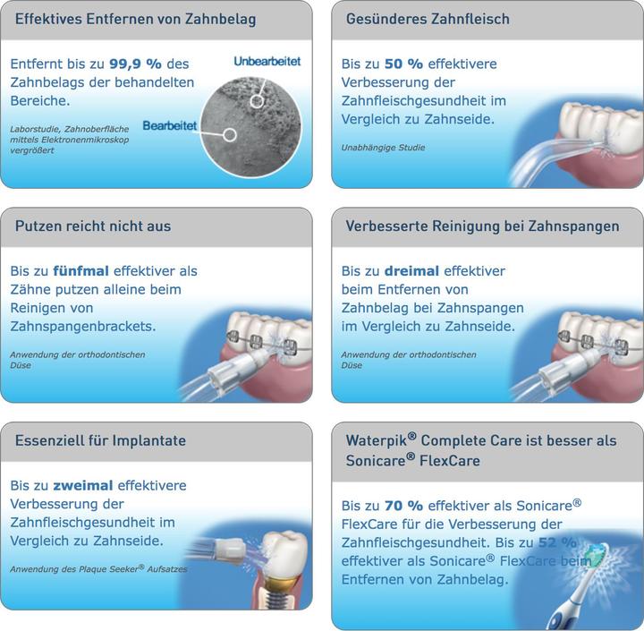 Actual product image Waterpik Brush attachment Standard (3 x)