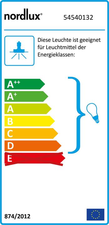 Energy Label Nordlux Triton, Installation, Brushed steel (GU10)