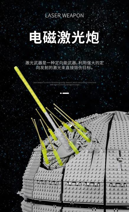Actual product image Mould King Death Star
