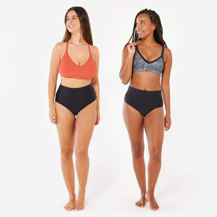 Image du produit Nabaiji Bas de maillot de bain culotte taille haute natation Femme - Eva noir (48, 50)