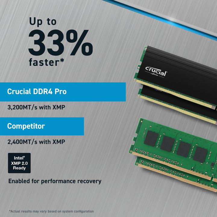 Image du produit Crucial Pro (1 x 32GB, 3200 MHz, RAM DDR4, DIMM)