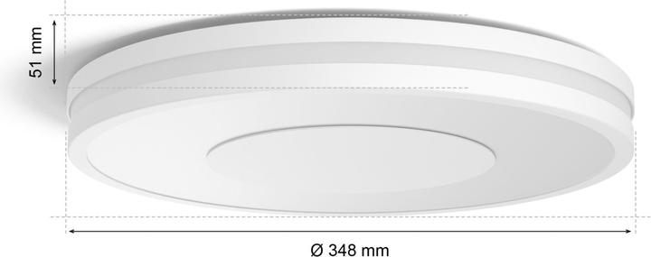 Actual product image Philips Hue Being Basis BT (2400 lm)