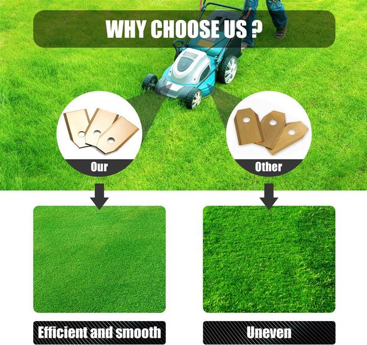 Actual product image Intirilife 30x robotic lawnmower replacement blades (Mowing robot, Garden machinery spare parts)