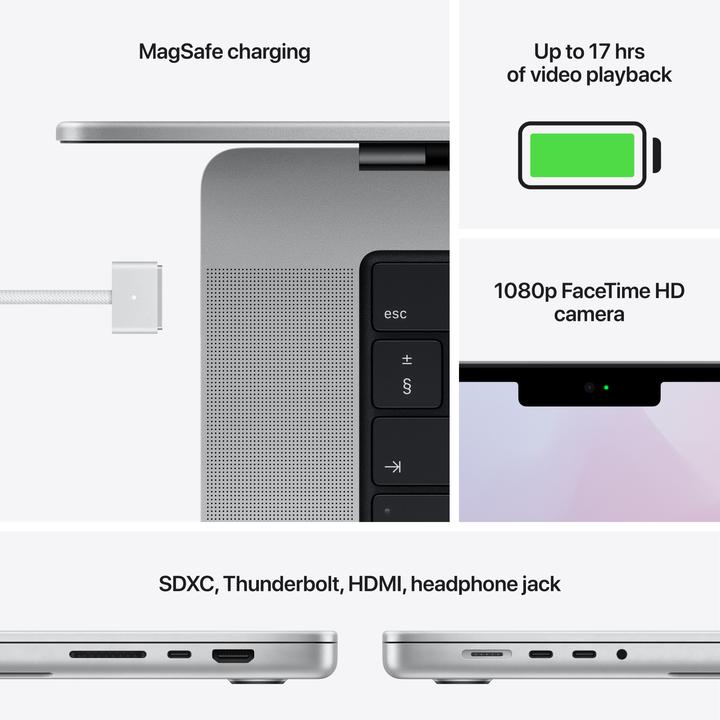 Image du produit Apple MacBook Pro – Late 2021 (14", M1 Max, 32 Go, 1000 Go, CH)
