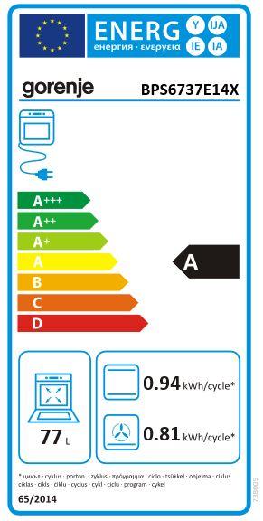 Energie-Label Gorenje BPS6737E14X ED Pyrolyse
