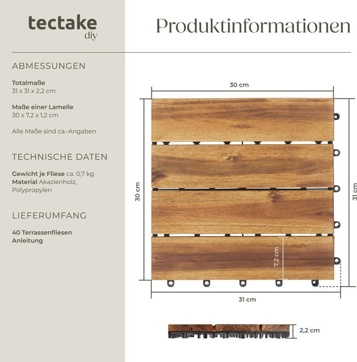 Produktbild tectake Tabula (40 x, 31 x 31 cm)