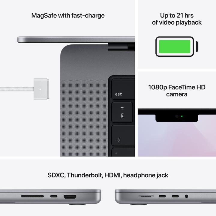 Immagine prodotto Apple MacBook Pro – Late 2021 (16", M1 Max, 32 GB, 1000 GB, CH)