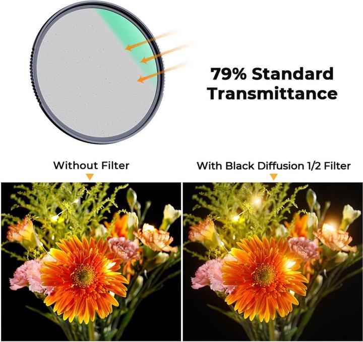 Image du produit K&F Concept 1/2 Black Mist Filter Nano X 55mm (KF-01.1650) (Filtre Black Mist, 55 mm)