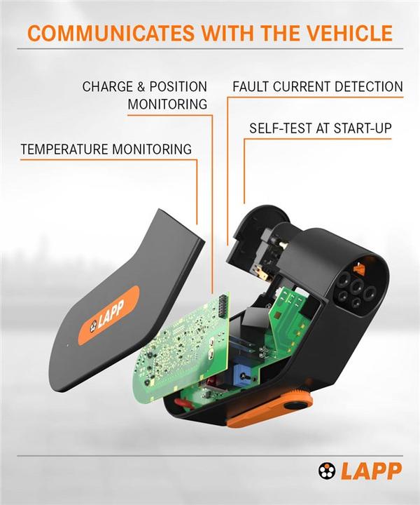 Image du produit Lapp Mobility Dock de mobilité (Type 2, 1.80 kW, 8 A, Type 13)