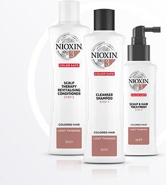 Produktbild Nioxin Starter Set 3, 2x/1x50ml (350 ml, Flüssiges Shampoo)