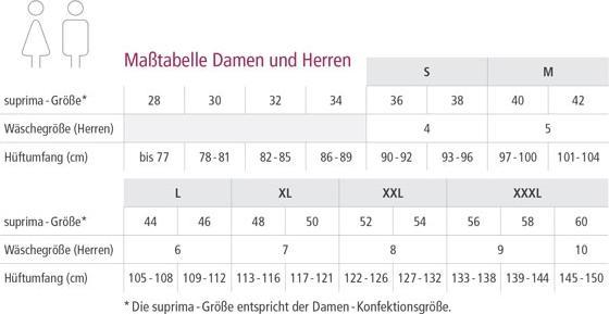 Produktbild Suprima Hüftprotektor-Slip ohne integrierte Protektoren S (36/38) (Toilette)