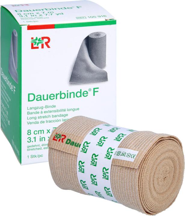 Actual product image Lohmann & Rauscher Permanent bandage F