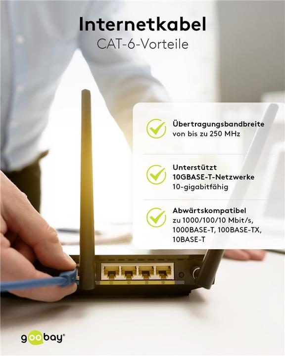 Actual product image Goobay Network cable (S/FTP, CAT6, 2 m)