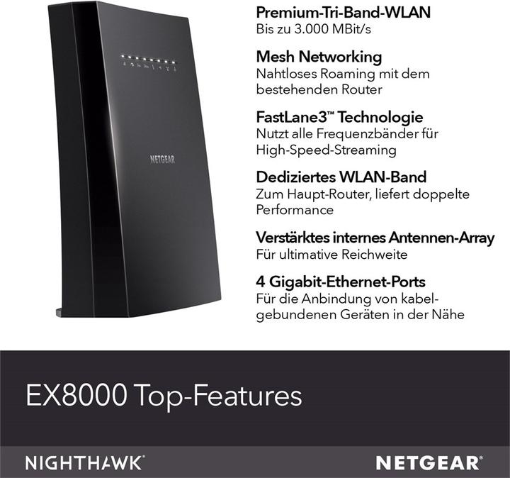 Actual product image Netgear Nighthawk X6S mesh extender