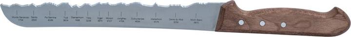 Image du produit Panorama Knife Couteau à pain BEST OF SWITZERLAND (20 cm)