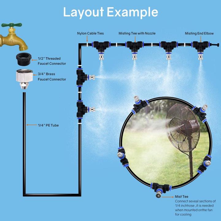 Produktbild Hydrogarden Wasserzerstäuber 8 Meter (8 m)