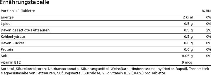 Nährwerte und Zutaten Phytopharma min B 12 (30 Stück, Tabletten, 42 g)