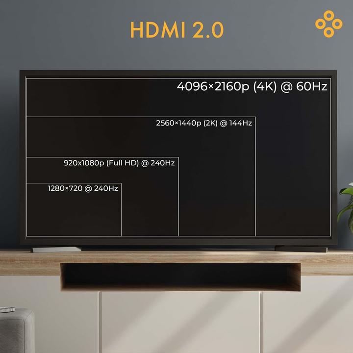 Actual product image Unitek CLAROC AOC HDMI 2.0 4K 30m Fibre Optic Cable (30 m, HDMI)