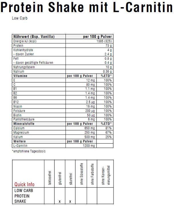 Nährwerte und Zutaten Sponser Low Carb (Vanille, 1 Stk., 550 g)