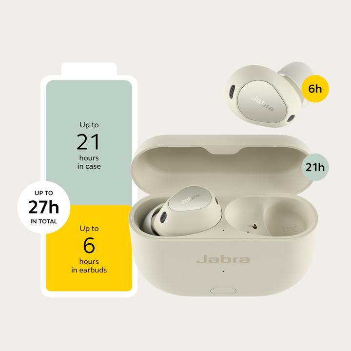 Immagine prodotto Jabra Elite 10 Gen 2 (ANC, 6 h, Senza fili)