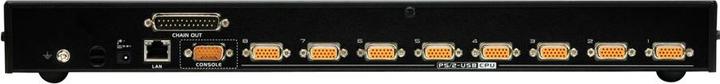 Actual product image Aten CS1708i, 8 Port KVM Switch