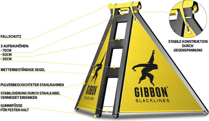 Immagine prodotto Gibbon Slackframe (0.50 m)