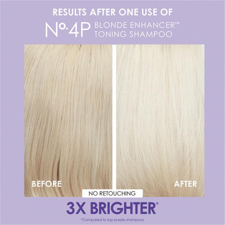 Actual product image Olaplex Unbreakable Blondes Kit (Hair care set)