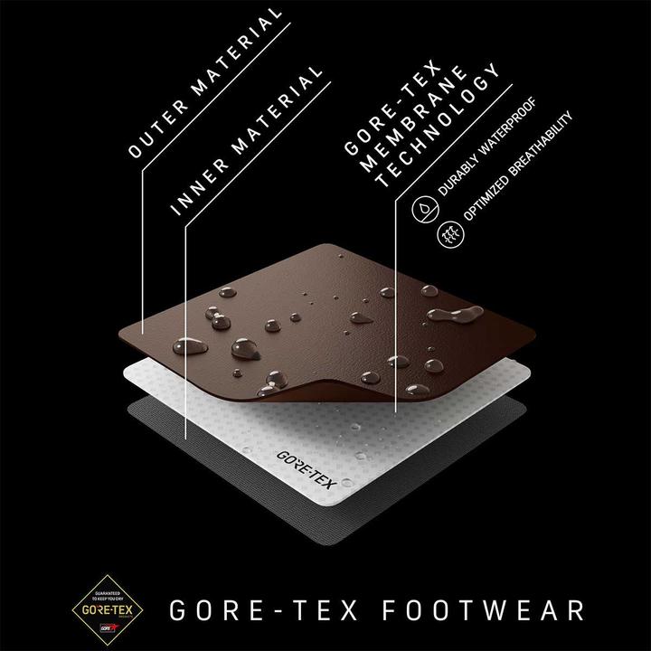 Actual product image Scarpa Mescalito GTX Schuhe (38)