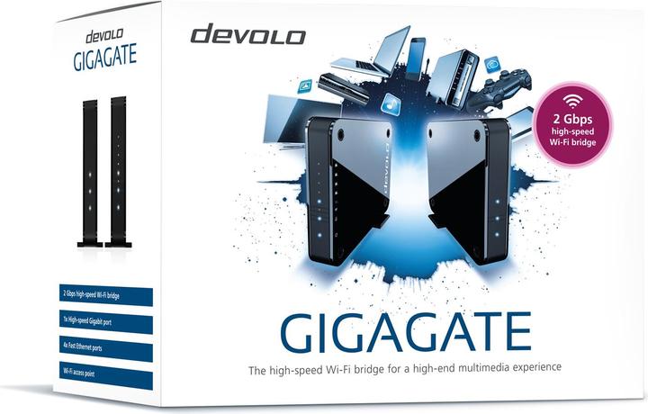 Produktbild Devolo GigaGate Starter Kit