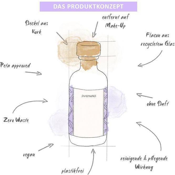 Actual product image Puremetics Face Care Oil 'Sensitive (Oils, 100 ml)