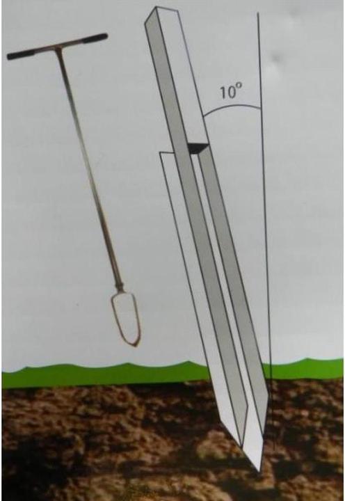 Actual product image Nesling Mast anchor (100 x 10 x 6 cm)
