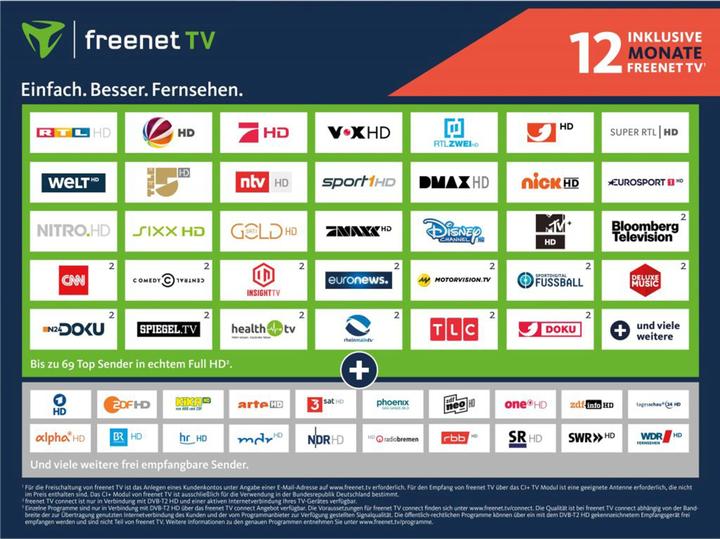 Produktbild Freenet TV CI+ Modul inkl. 12 Monate (Irdeto, CI Modul)