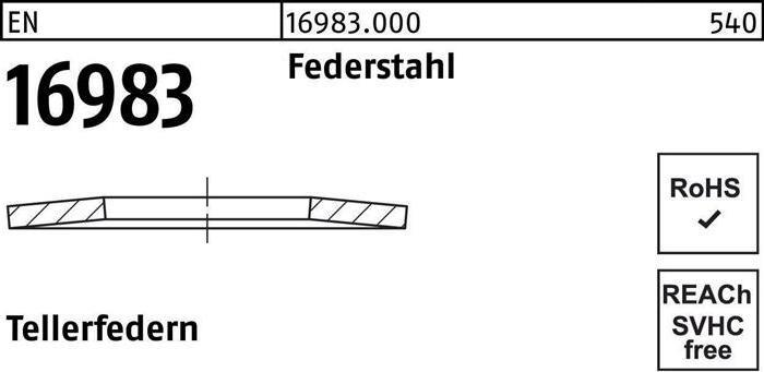 Actual product image Cup spring EN 16983 71 x36,0x4,0 Spring steel