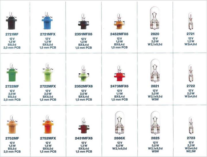 Productafbeelding Osram MINIWATT Assortimentsdoos 8tlg (W2)