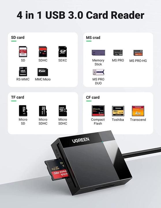 Produktbild Ugreen CR125 4-in-1 (USB)